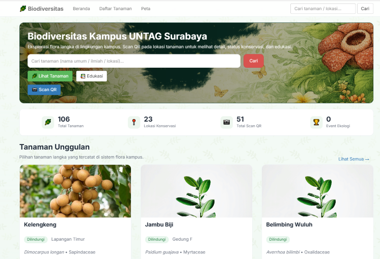 Biodiversitas Untag Surabaya, Jejak Sinergi untuk Kampus Hijau